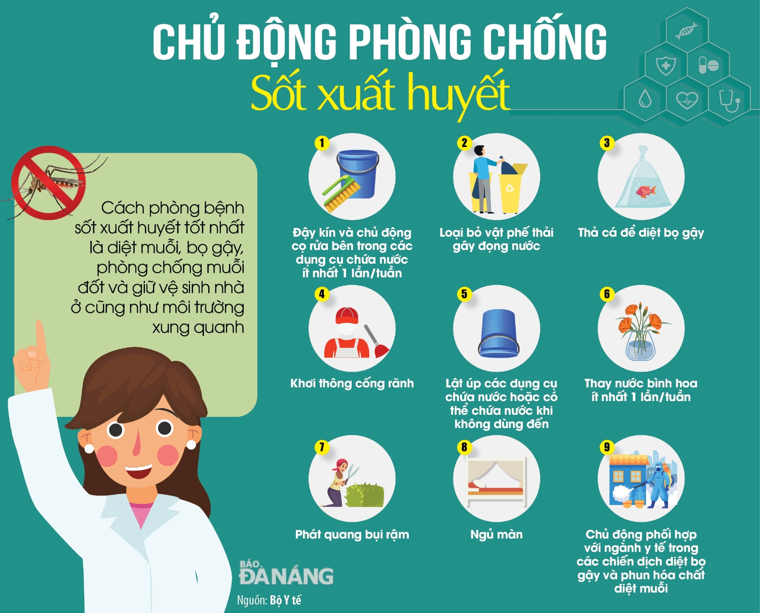 Tuyên truyền phòng sốt xuất huyết