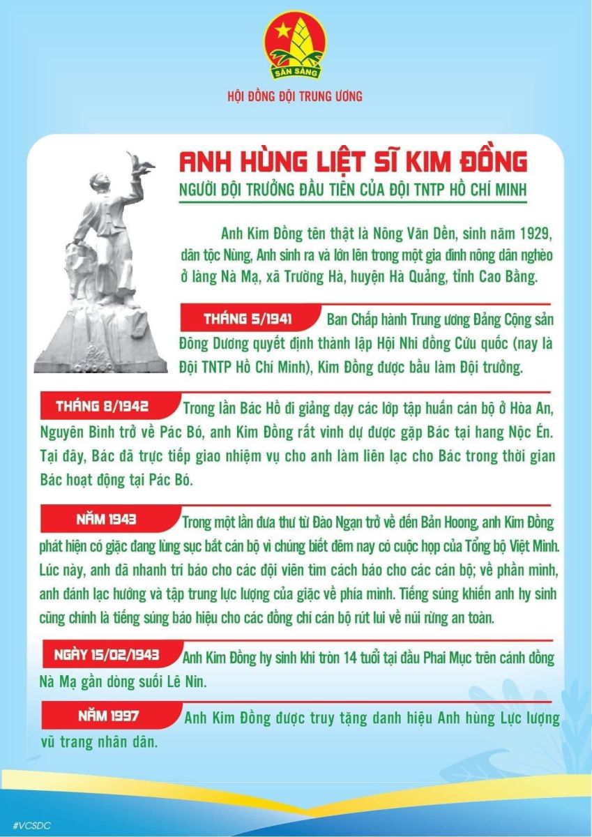 KỶ NIỆM 82 NĂM NGÀY MẤT CỦA  ANH HÙNG LIỆT SĨ KIM ĐỒNG